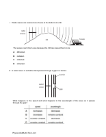 General Wave Properties (Multiple Choice) QP.pdf